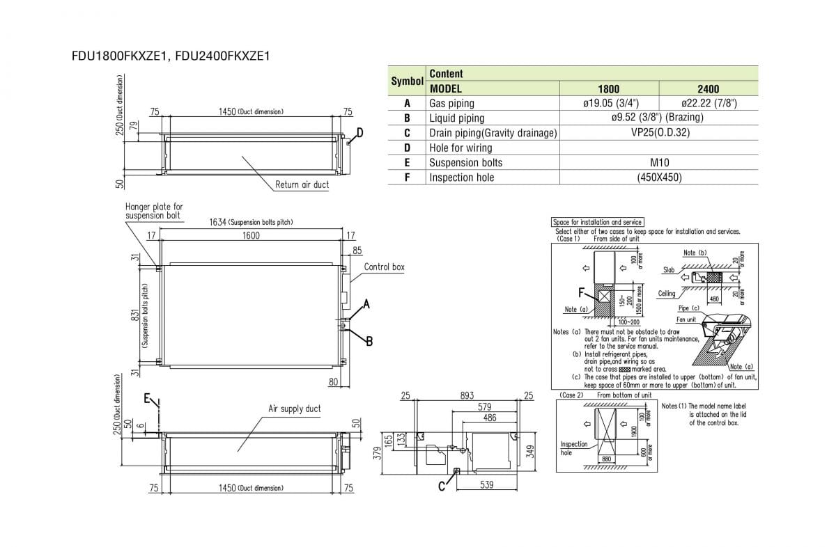 FDU2400FKXZE1 küçük görsel 2
