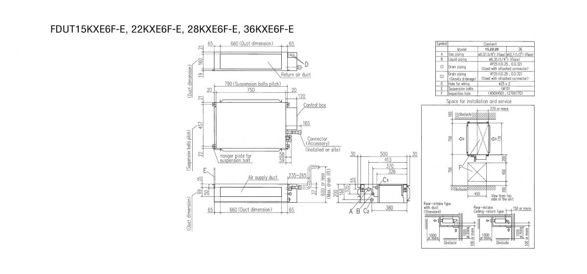 FDUT28KXE6F-E küçük görsel 2