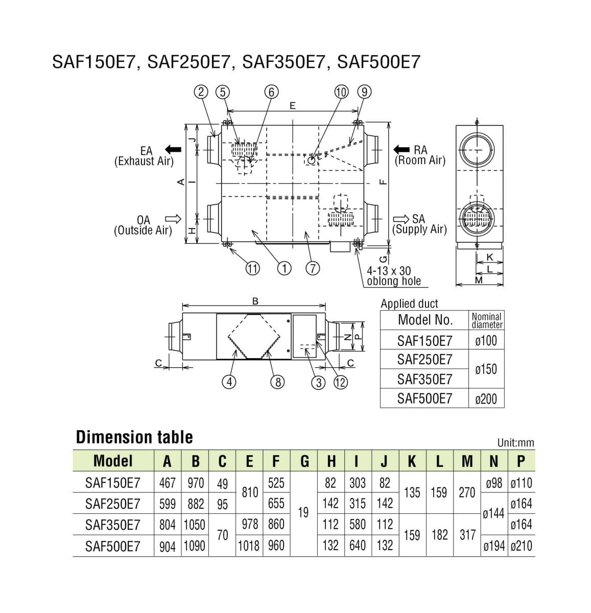 SAF250E7 küçük görsel 2